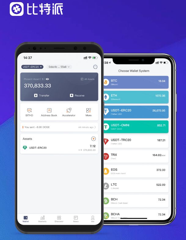 增强